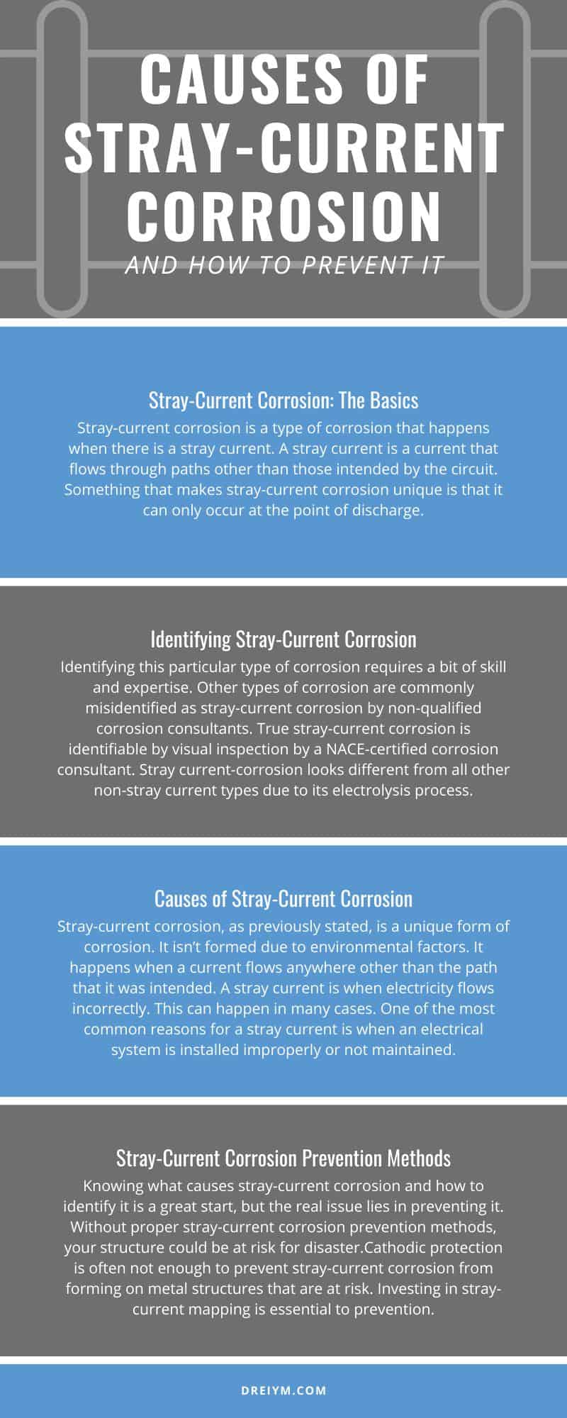 Causes of Stray-Current Corrosion and How To Prevent It