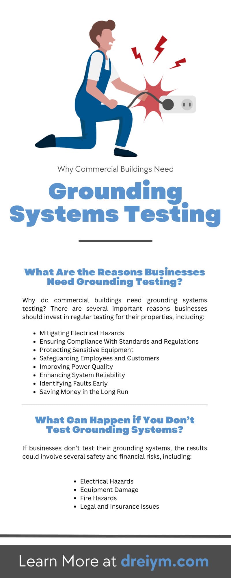 Why Commercial Buildings Need Grounding Systems Testing
